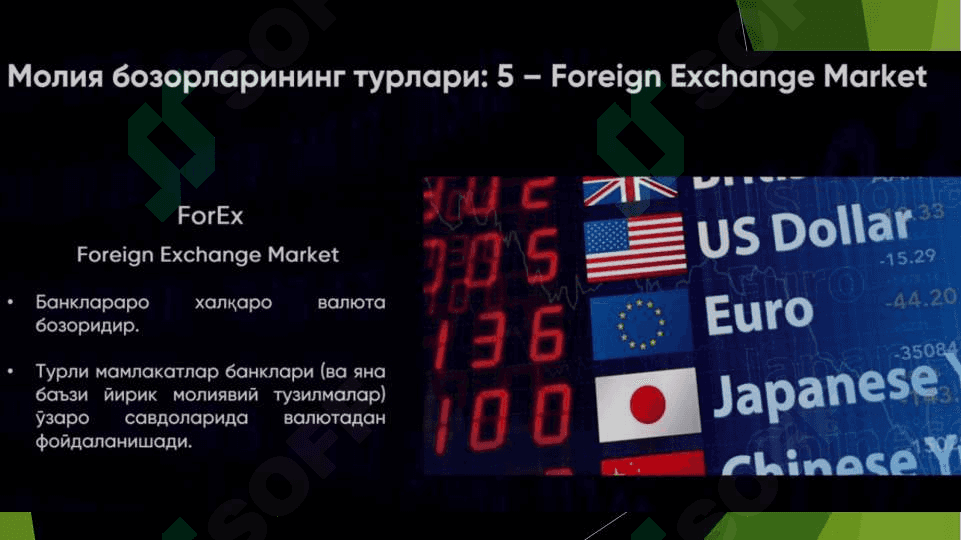 XORIJIY VALYUTALAR VA KRIPTO-AKTIVLAR BOZORI 3