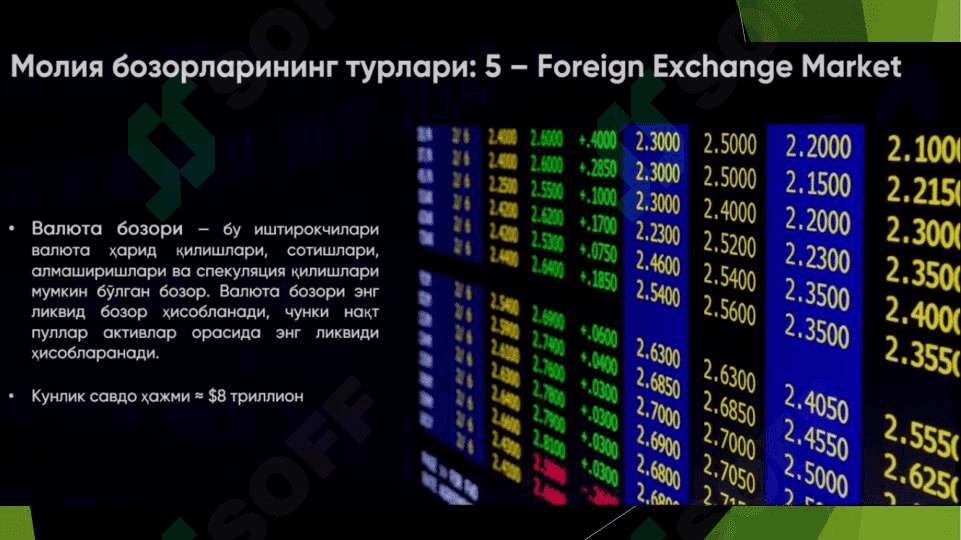XORIJIY VALYUTALAR VA KRIPTO-AKTIVLAR BOZORI 4