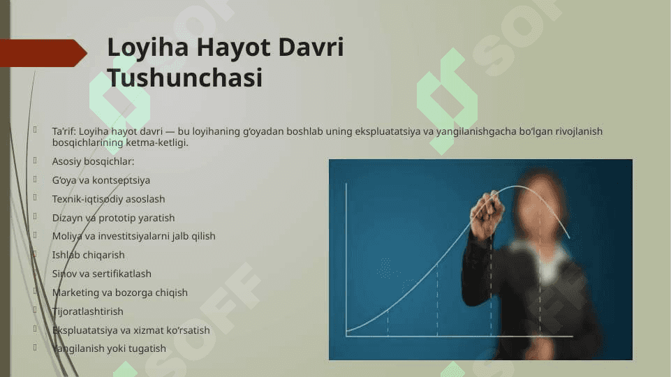 Yuqori texnologiyali loyihalarning hayot davrlari 4