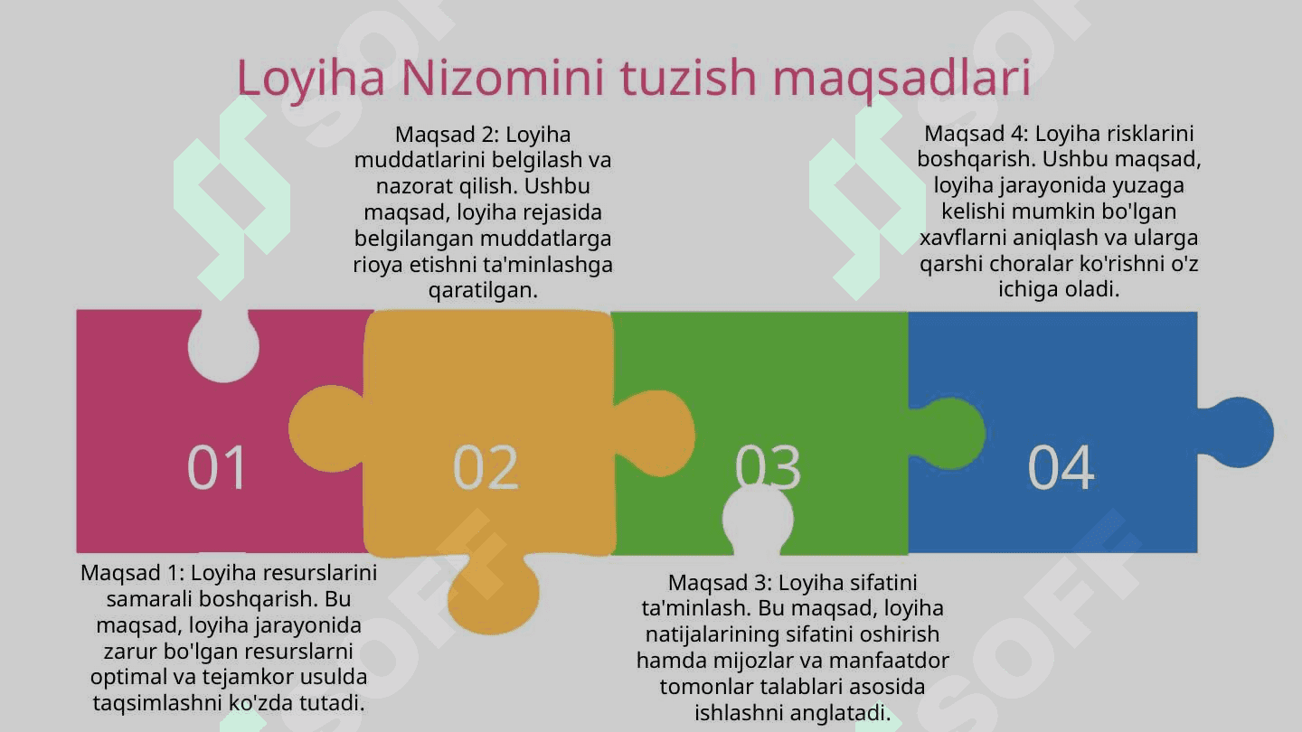 Loyiha Nizomi 4