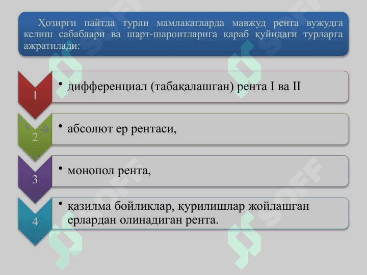 Agrar munosabatlar va agrobiznes 7