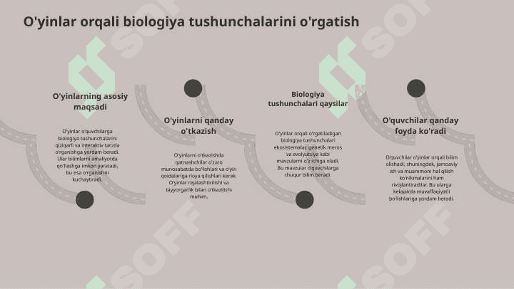 Biologiya ta'limida dasturlashtirilgan o‘qitish texnologiyalari. Intellektual o'yinlarni loyihalash. Web-questlar tuzish 4