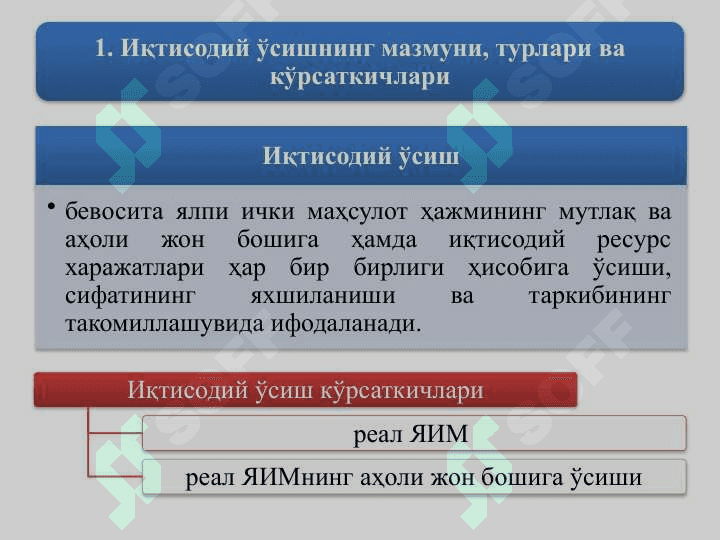 Iqtisodiy o'sish va milliy boylik 2