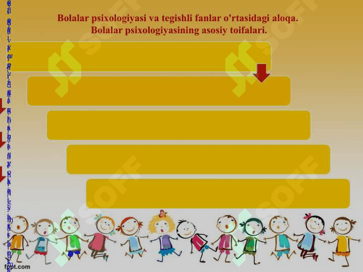 Bolalar psixologiyasi 7