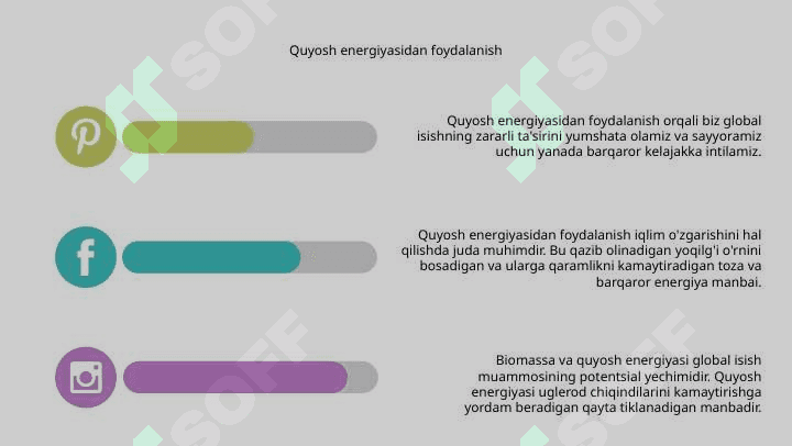 Biomassa , Quyosh energiyasi , global isish muammosi 4