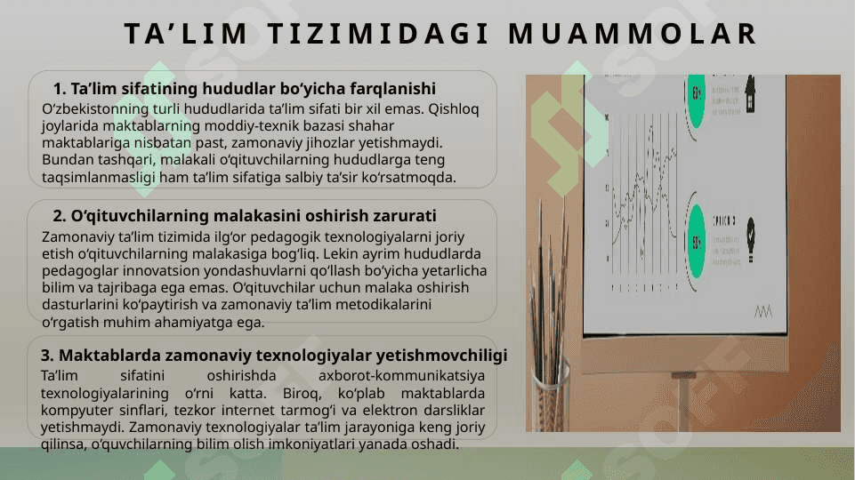 TA’lim- O‘zbekiston Respublikasi rivojlanishining ustuvor yo‘nalishi sifatida 4