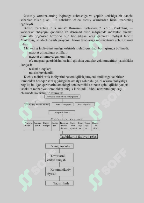 Marketing va uning iqtisodiy ahamiyati 6