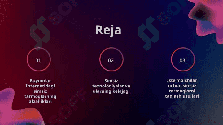 “Buyumlar Intemetida” simsiz tarmoqlardan foydalanish. Istiqbolli simsiz texnoiogiyalar. 2