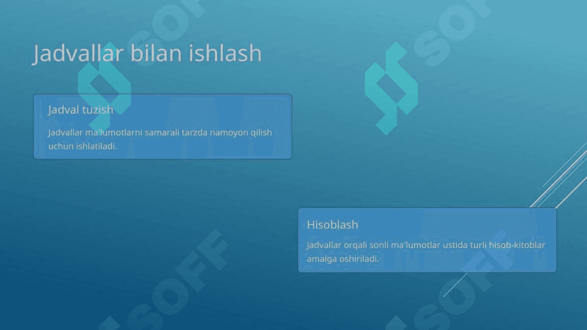 Matn prosessorlarini o'rganish metodikasi 4