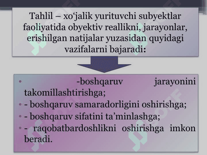 Moliyaviy tahlil fanining nazariy asoslari 7