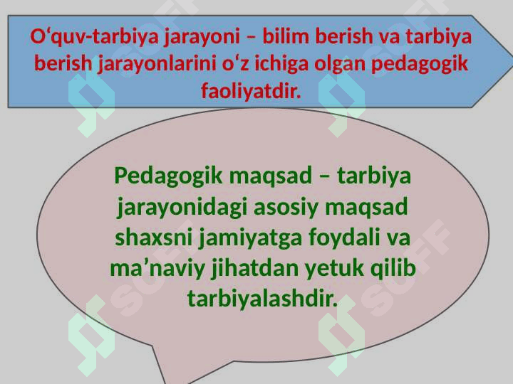 Tarbiya jarayoni mohiyati va mazmuni .Tarbiya qonuniyatli va tamoyillari 4