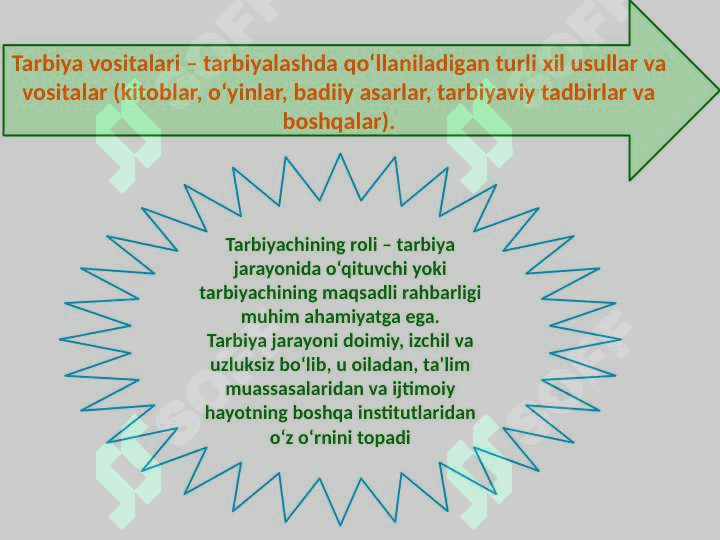 Tarbiya jarayoni mohiyati va mazmuni .Tarbiya qonuniyatli va tamoyillari 5