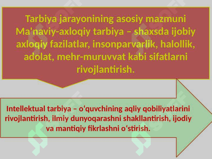 Tarbiya jarayoni mohiyati va mazmuni .Tarbiya qonuniyatli va tamoyillari 7