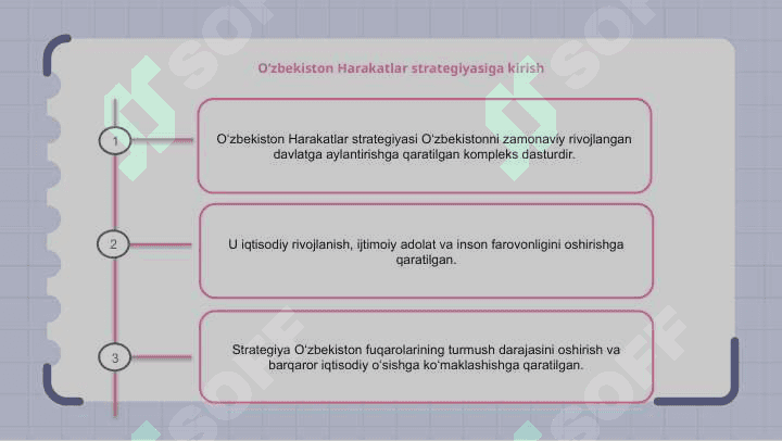 O’zbeksiton harakatlar strategiyasi 2