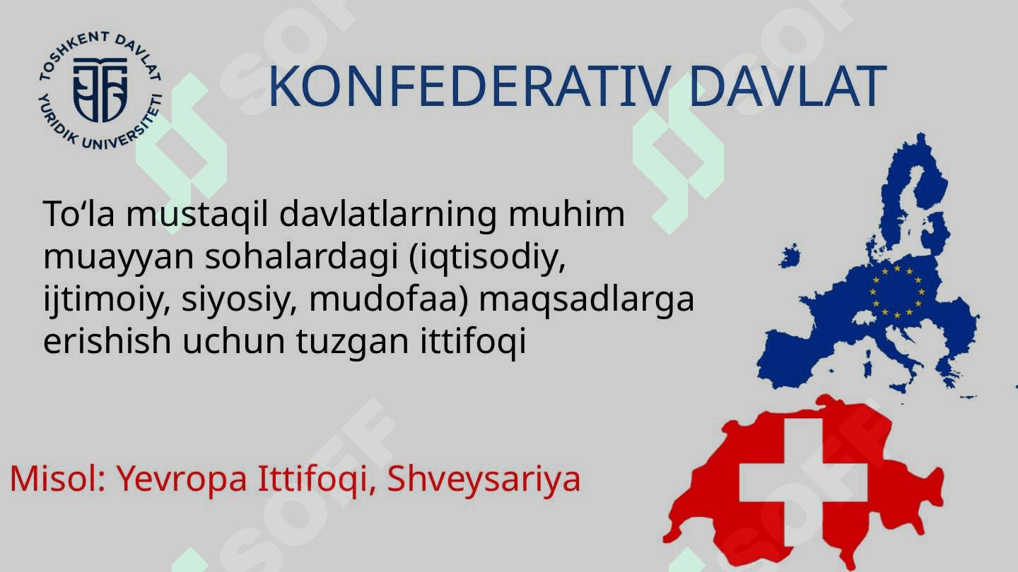 OʻZBEKISTONNING MAʼMURIY-HUDUDIY VA DAVLAT TUZILISHI 6