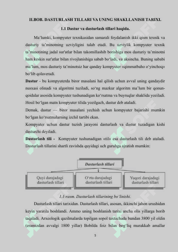 Lug‘atlar (dictionaries) va hash jadval tushunchasi 5