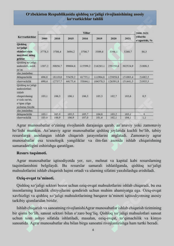 Davlatning agrar siyosati va qishloq xójaligini qóllab-quvvatlash choralari. 6