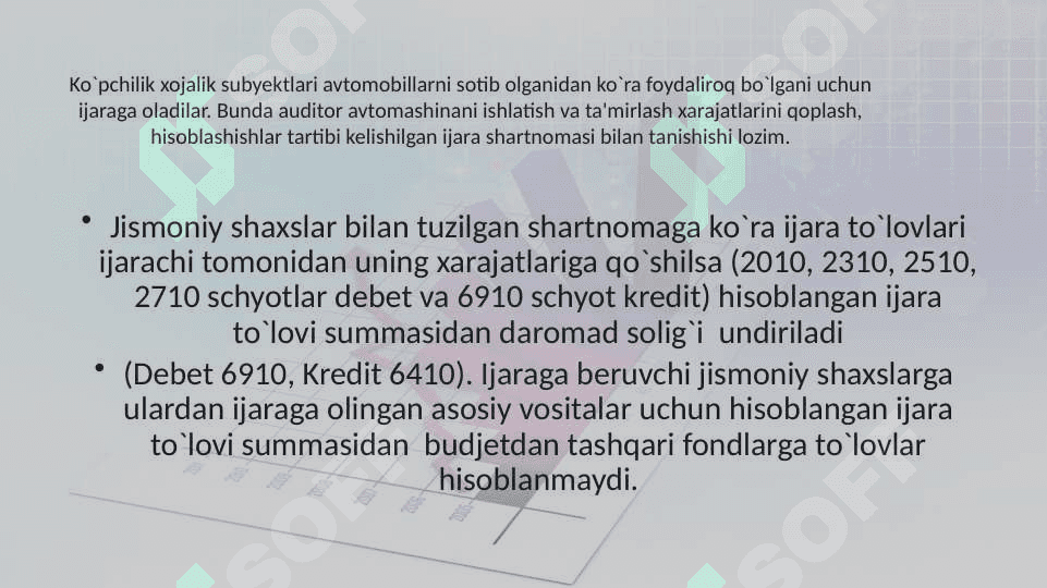 Ijara muomalalari auditi 2
