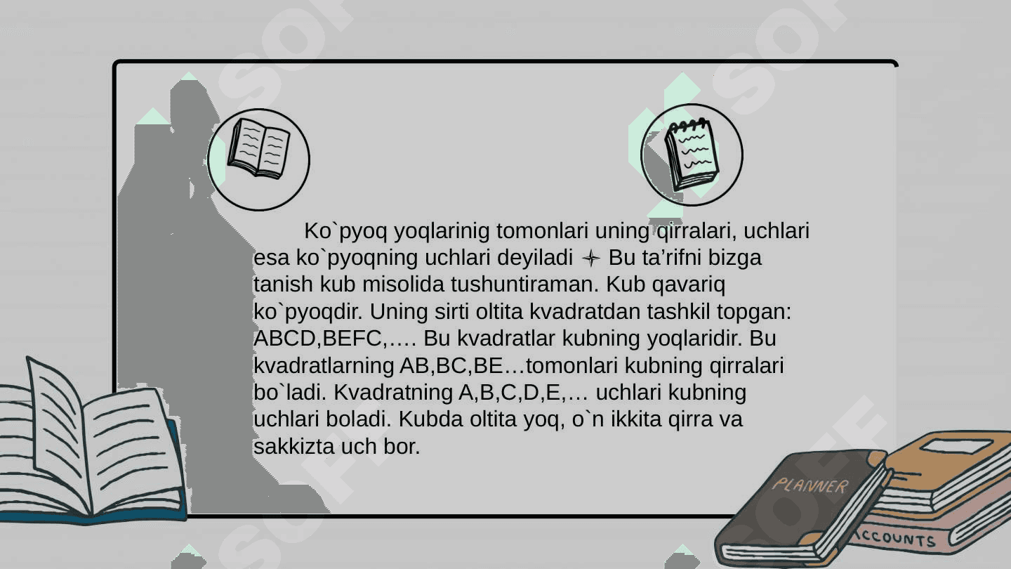Geometriya kursida ko’pburchaklar va ko’pyoqlilarni o’qitish metodikasi 6