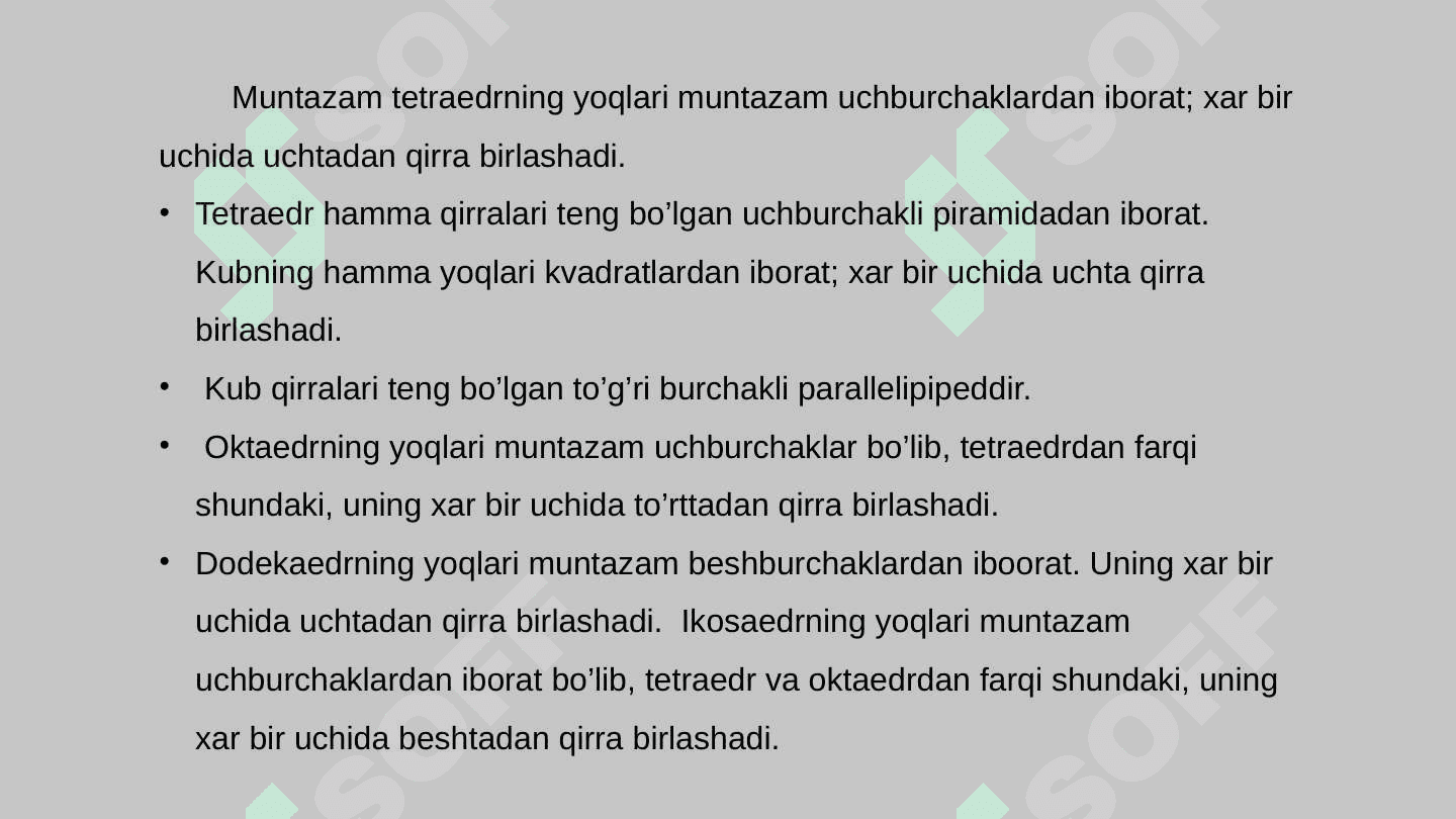 Geometriya kursida ko’pburchaklar va ko’pyoqlilarni o’qitish metodikasi 8