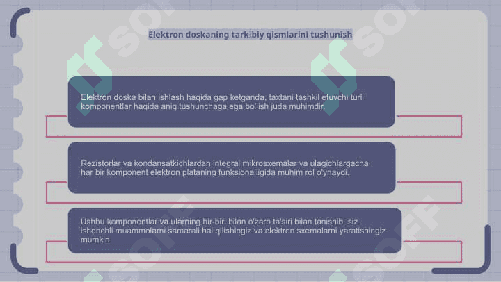 Elektron doska va undan foydalanish metodikasi 6