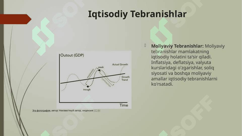 Iqtisodiy Tebranishlar 2