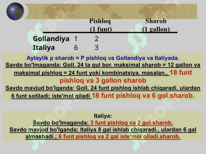 valyuta kursi mexanizmlari va to'lov balansi 7