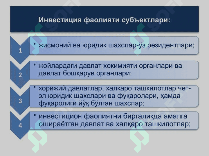 Миллий иқтисодиётни ривожлантиришда инвестиция сиёсати 7