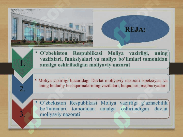 Молия бозори рисклари ва портфелни бошқариш (2) 2