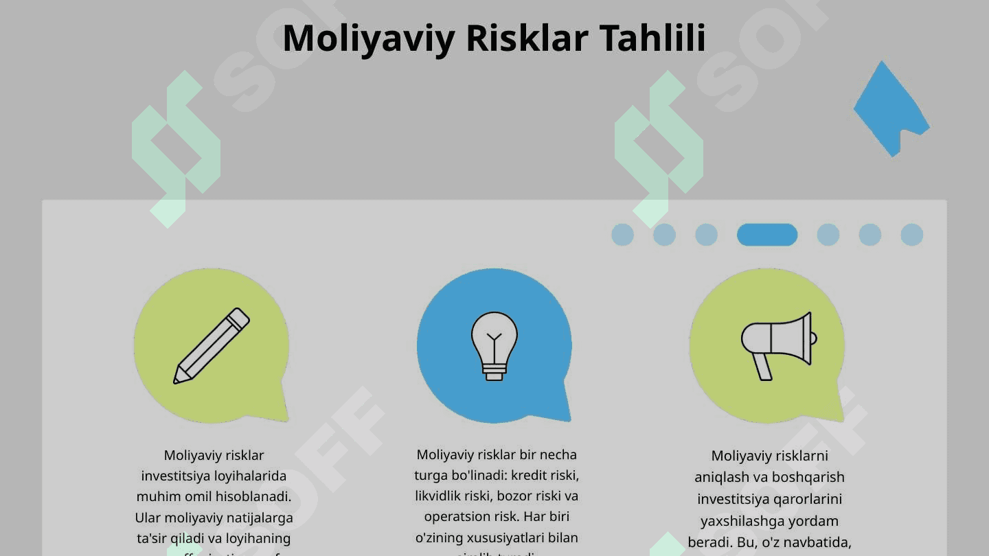 Investitsiya loyihalarini amalga oshirishda moliyaviy risklar va ularni samarali boshqarish yo'llari 3
