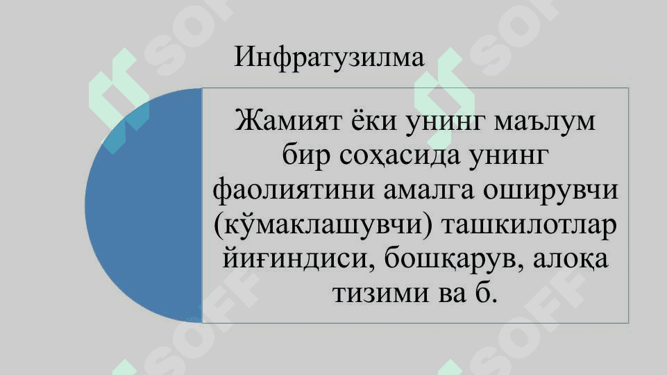 Молиявий инфратузилма 3