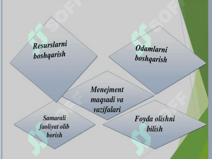 Ijtimoiy ishda menejment 3