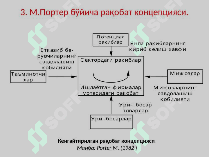 олиқни прогноз қилишнинг турлари ва усуллари (2) 4