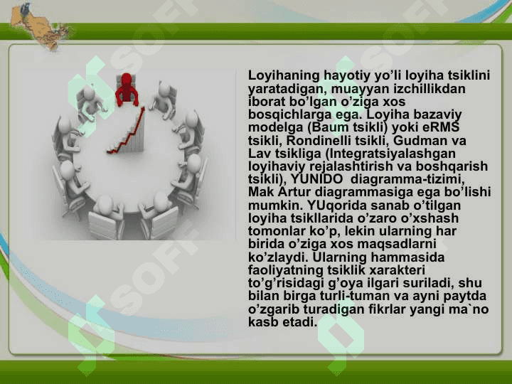Investitision loyihalar tahlili 3
