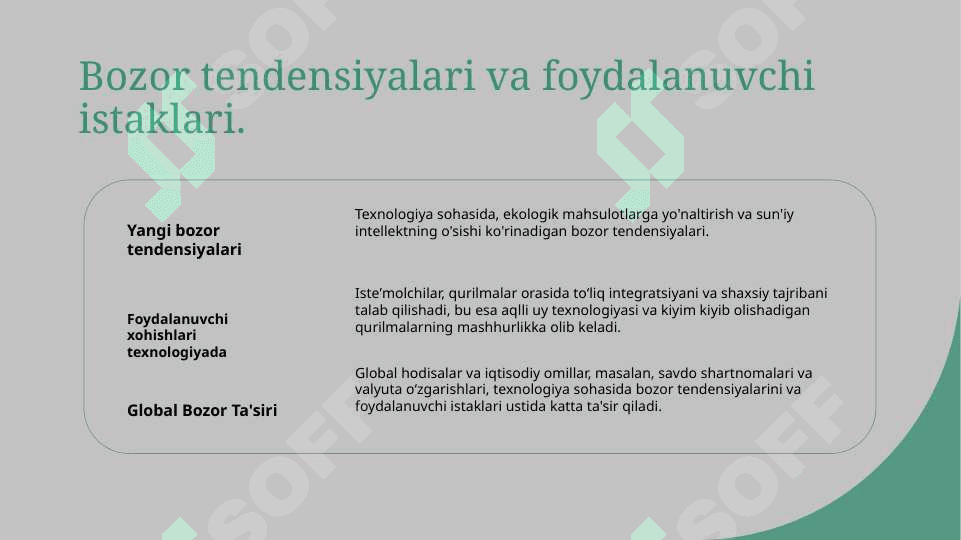 Isteʼmolchi haq-huquqlarini taʼminlash. Isteʼmolchining bozordagi xatti-harakati va uning tanlovi 6