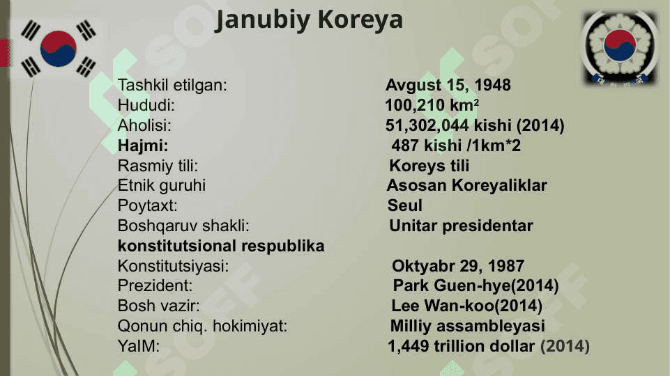 Janubiy Koreyada kichik biznes va tadbirkorlik 3