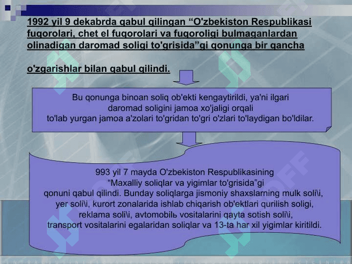Soliq tizimiga bosqichma – bosqich o`tish 4