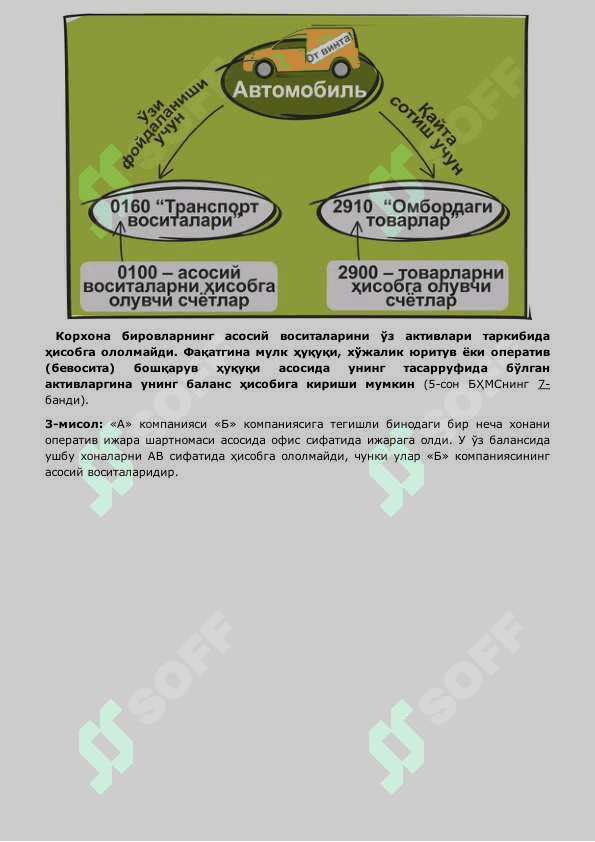 asosiy vositalar 3