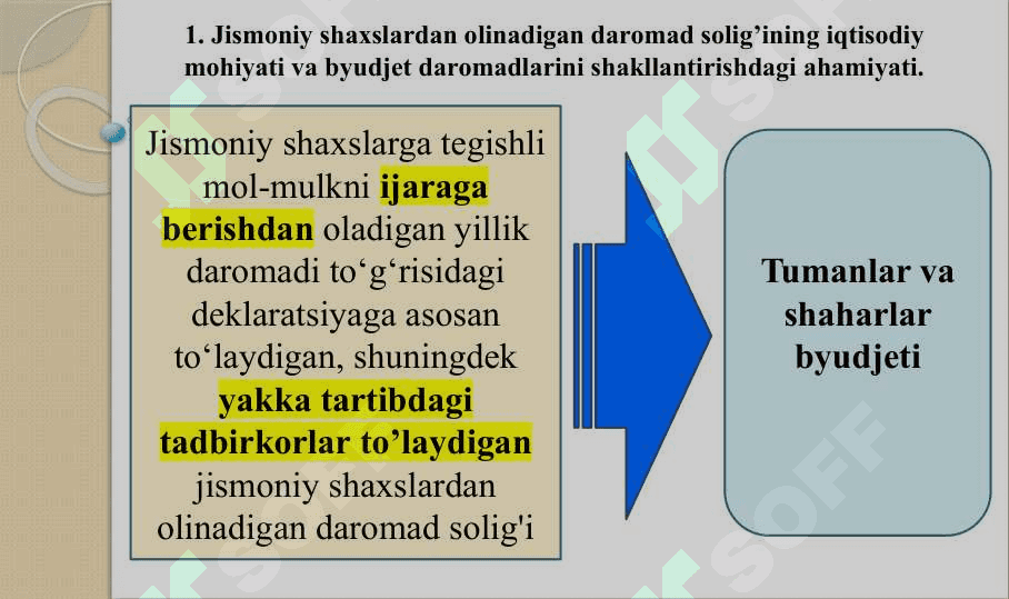 Jismoniy shaxslardan olinadigan daromad solig'ini prognozlash uslubiyati 8