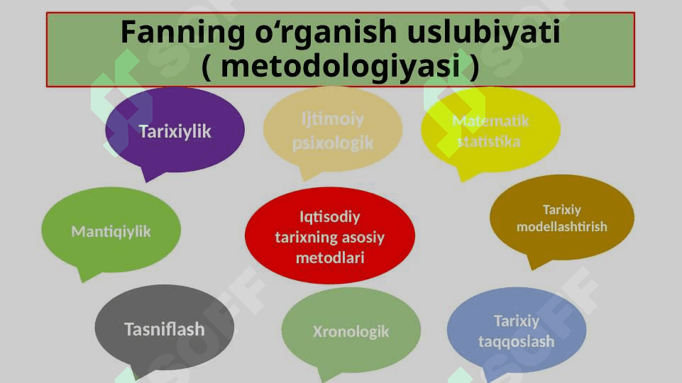 ITT predmeti va o‘rganish usullari. qadimgi dunyo, feodal jamiyati iqtisodiy ta’limotlari 5