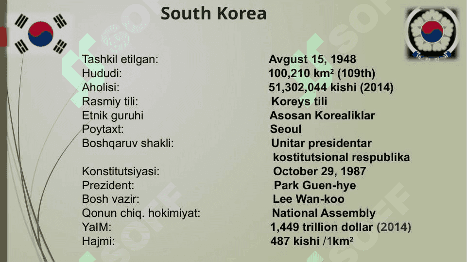 Koreya moliya tizimi 3