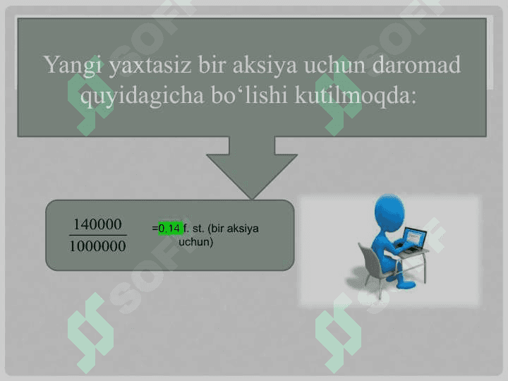 LEVEREJ, KAPITAL QIYMATI VA AKSIYADORLAR FAROVONLIGI 7
