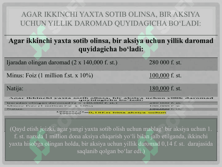 LEVEREJ, KAPITAL QIYMATI VA AKSIYADORLAR FAROVONLIGI 8