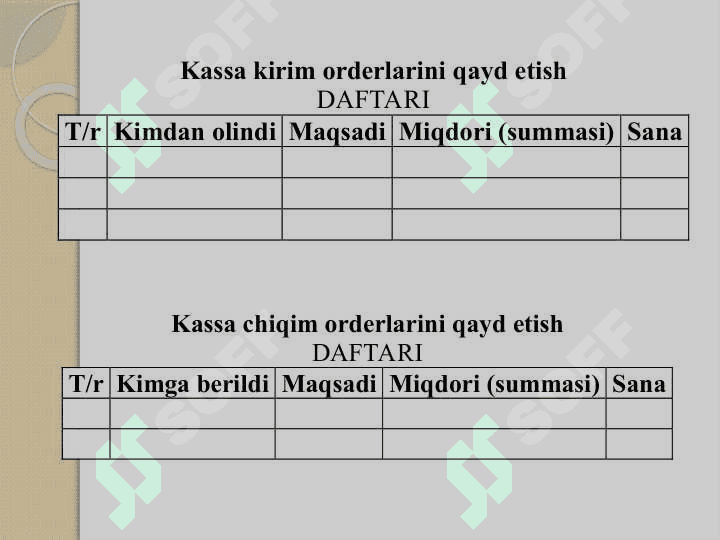 Pul mablag‘lari va valyuta operatsiyalari hisobi. 8