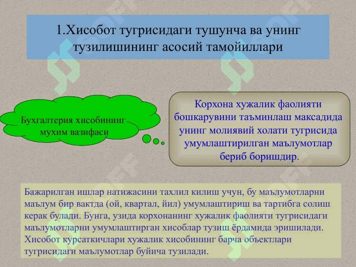 Молиявий  хисобот 6