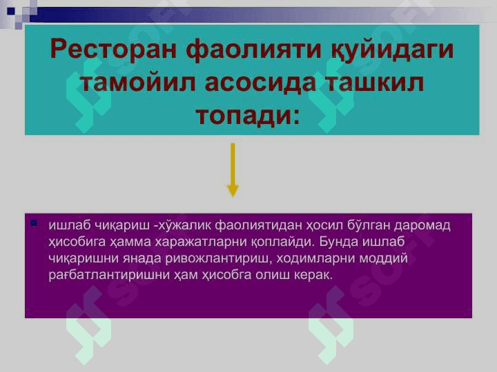 Ресторан умумий овкатланиш корхоналарининг ташкилий бошқарув тузилмаси 8