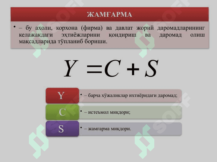 ИСТЕЪМОЛ, ЖАМҒАРМА ВА ИНВЕСТИЦИЯЛАР 6