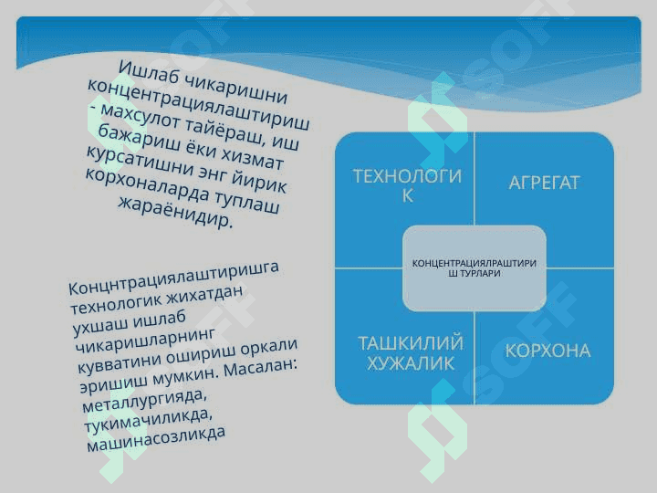 Ишлаб чикаришни ижтимоий ташкил килиш 5