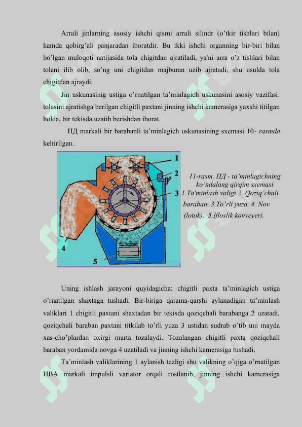 Arrali jinlarning tuzulishi va ishlashi. 2