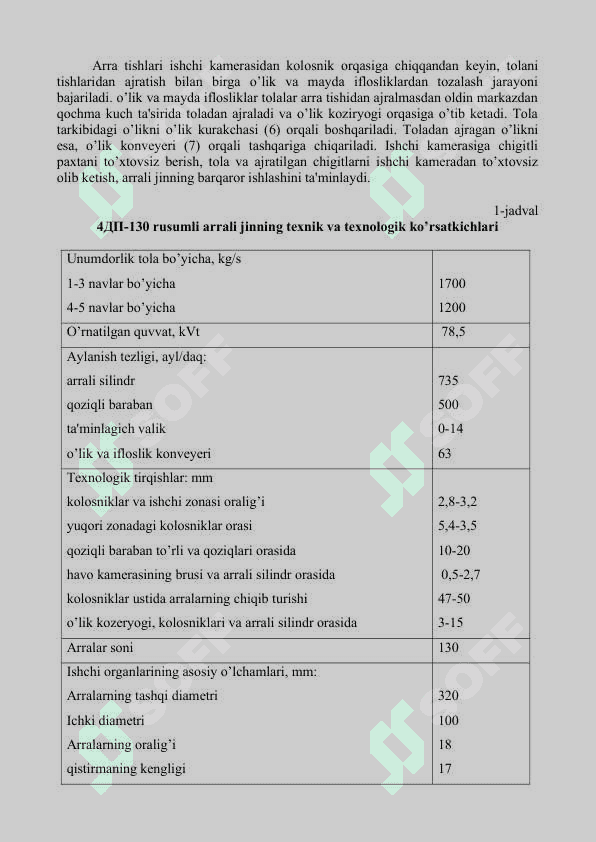 ARRALI JINLARNING TUZILISHI VA ISHLASHI. 4